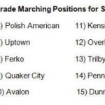 Mummers Parade Marching Positions for 2012