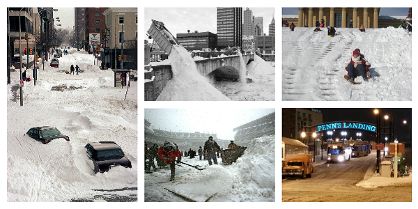 Snow Storms From 1996 to 2015