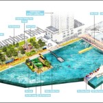 Map Location of Spruce Street Harbor Park